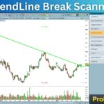 TrendLine_Break_Scanner_Prorealtime_4-1.jpg