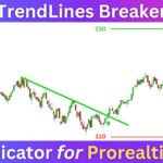 TrendLines_Breaker_Indicator_Prorealtime_14.jpg