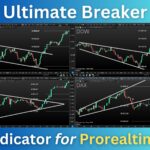 Ultimate_Breaker_Indicator_for_Prorealtime.jpg