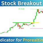 Stock_Breaker_Indicator_8-1.jpg