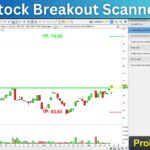 Stock_Breakout_Scanner_Prorealtime-1.jpg
