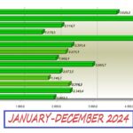 JANUARY-DECEMBER-2024-.jpg