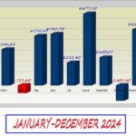JANUARY-DECEMBER-2024.jpg