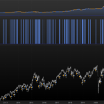 Dax Reversal Catcher M30