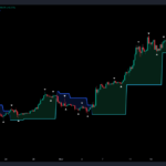 BTC_TD_Fractal.png