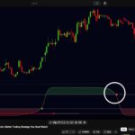 Screenshot-2025-02-22-at-08-52-37-STC-Indicator-Schaff-Trend-Cycle-Better-Trading-Strategy-You-Must-Watch-YouTube.jpg