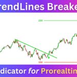 TrendLines_Breaker_Indicator_2.jpg