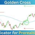 Golden_Cross_Indicator_Prorealtime_1-1.jpg
