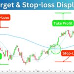 Golden_Cross_Indicator_Prorealtime_Target_Stoploss_Display.jpg