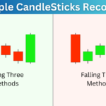 Quintuple_CandleSticks_Indicator_Prorealtime-1.png