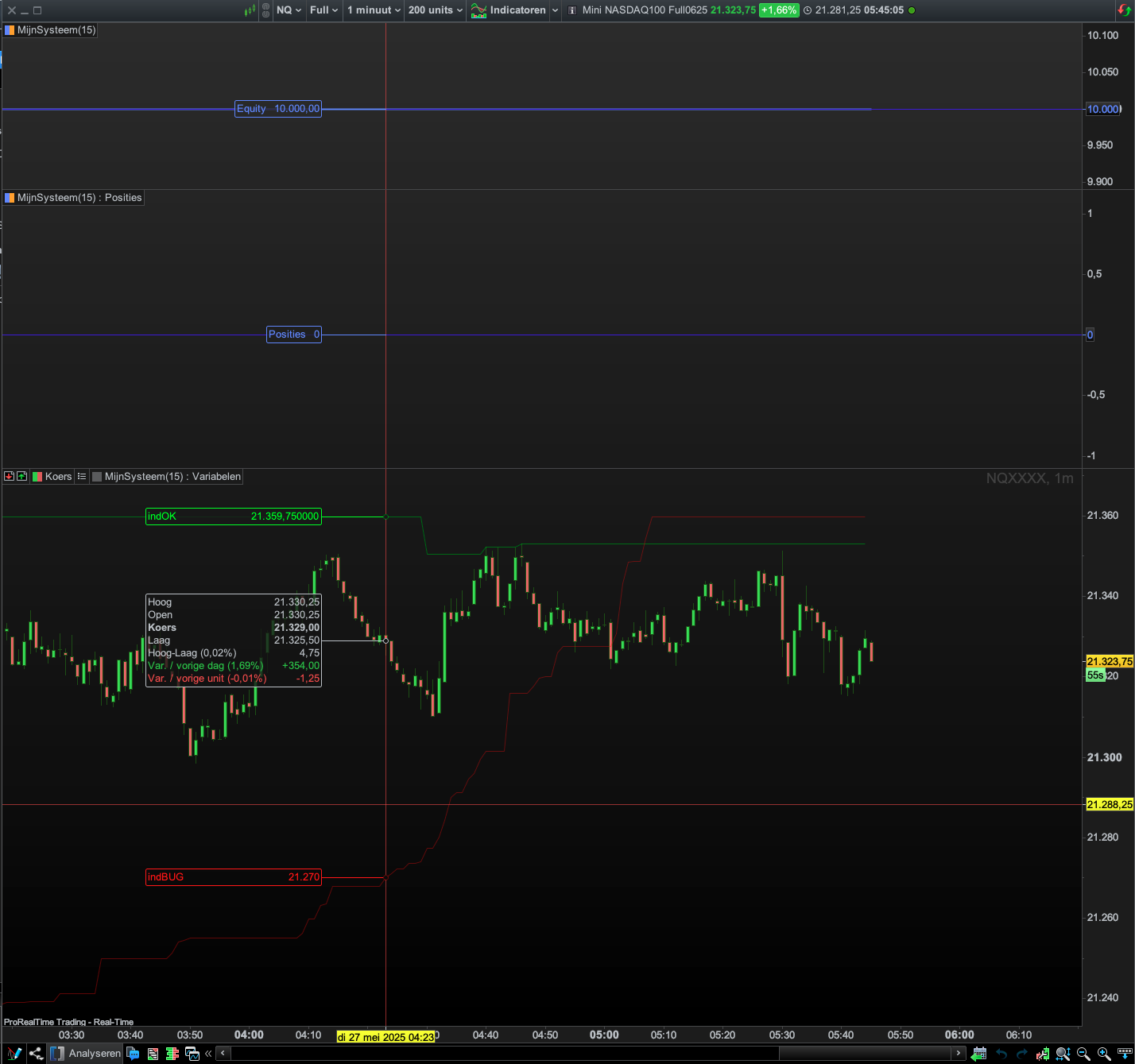 HTF indicator call bug in Backtest code - ProRealTime Forum - ProRealCode