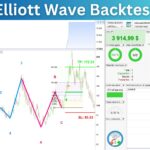 Elliott_Wave_Prorealtime_Backtest-1.jpg