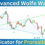 Wolfe_Wave_Indicator_Prorealtime.jpg