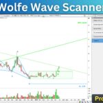 Wolfe_Wave_Scanner_Prorealtime-1.jpg