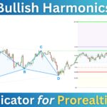 Bullish_Harmonics_Indicator_Prorealtime_3-1.jpg