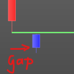 Gap-Down.png