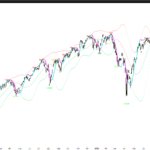 Dual Volume Divergence Line (DVD/Line)
