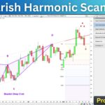 Bearish_Harmonic_Scanner_Prorealtime-1.jpg