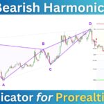 Bearish_Harmonics_Indicator_Prorealtime.jpg