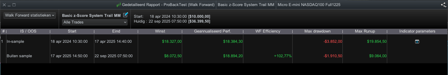 Backtest Walk Forward - ProRealTime Forum - ProRealCode