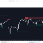Screenshot-2025-09-02-at-09-25-01-Liquidity-Swings-LuxAlgo-—-Indicatore-di-LuxAlgo-—-TradingView.jpg