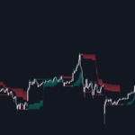 Screenshot-2025-09-22-at-10-33-52-Expanded-Cloud-LuxAlgo-—-Indicator-by-LuxAlgo-—-TradingView.png