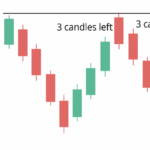 3-candles-left.png