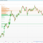 Liquidity Spectrum Visualizer