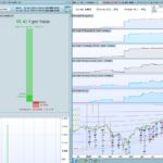Nasdaq MISILH1LONGS (M5 with H1 context)