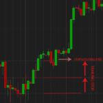 trailing-stop-picture