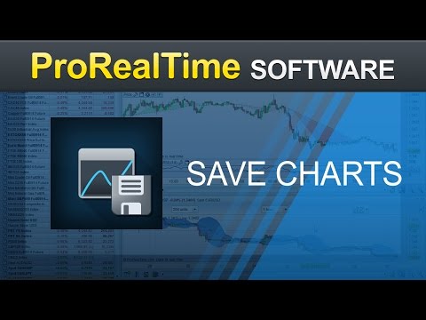 Save and print charts - ProRealTime - ProRealTime Video - ProRealCode
