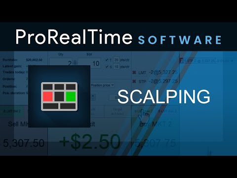 Trade with the scalping interface on ProRealTime - ProRealTime Video ...