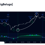 Screenshot-2026-02-02-at-17-19-48-Aroon-Oscillator-BigBeluga-—-Indicator-by-BigBeluga-—-TradingView.png