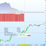 Algo-Live-1sec-TF-showing-that-the-trade-close-before-reaching-the-stop.png