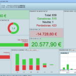 DAX40 H1 Long Trend System