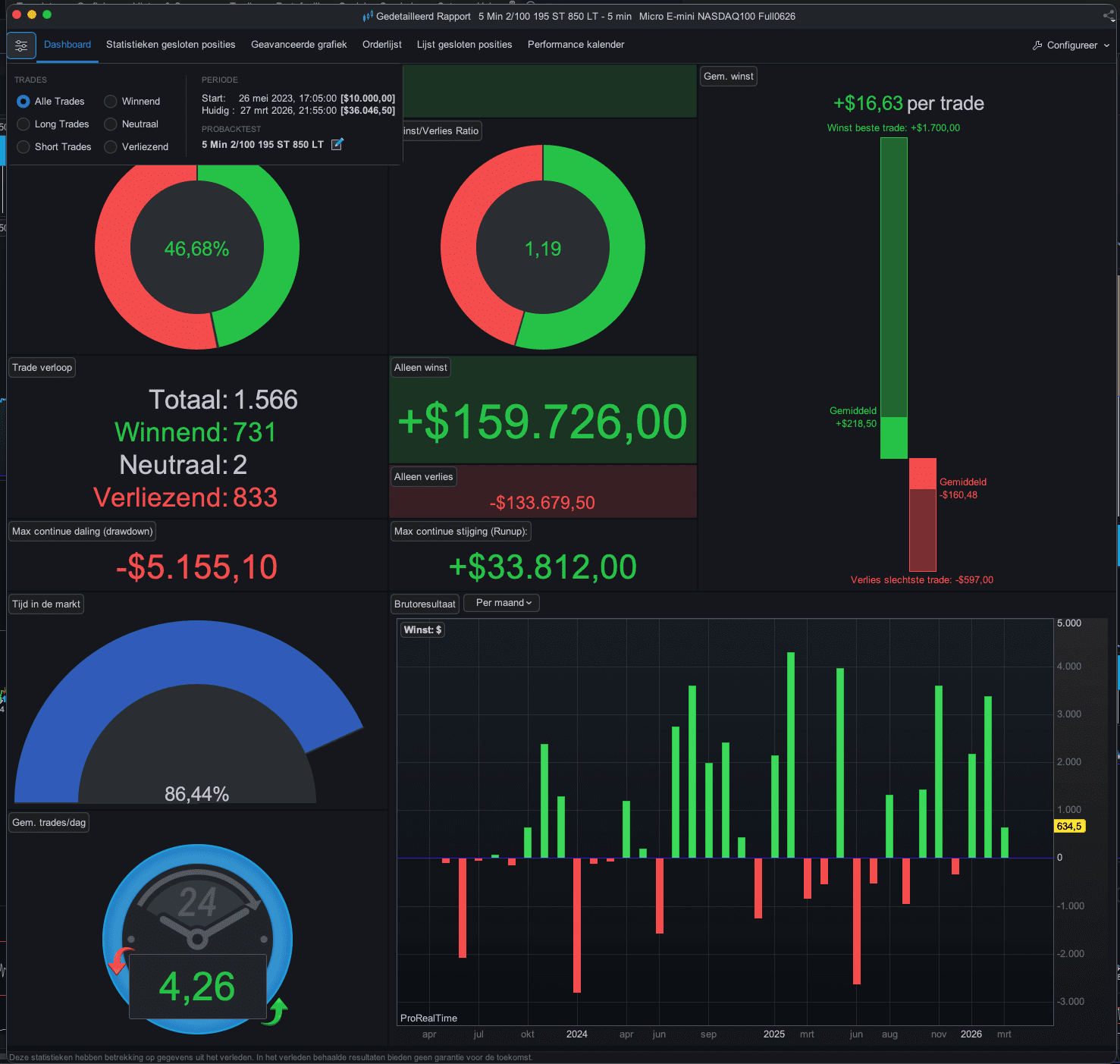 Does anyone have prorealtime Premium? - ProRealTime Forum - ProRealCode