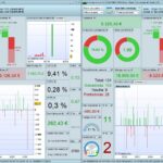 20260426-Dax-2-vs-4-only-longs.jpg