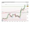 Indici-DAX-Germany-40-Cash-1�-22-apr-2026-09_13-HEIKIN-ASHI.pdf