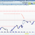 PRC-Pure-Price-Act.-Liquidity.png