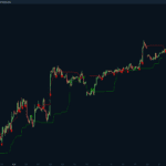 auto-trailing-sl.png