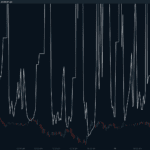 composite-index-reversed-engineered.png