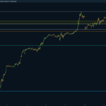 niveaux-importants-cles-trading.png