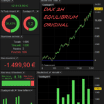 DAX-2H-EQIULIBRIUM-ORIGINAL.png