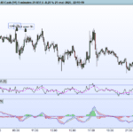 DAX-5-minutes.png