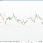 EURUSDXXXX-Diario.png