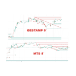 GESTAMP-MTS.png