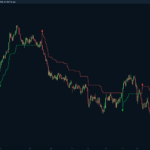MSL Trend Follow