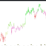 TSLA-Diario.png