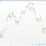 BTCUSD-Diario-1.png