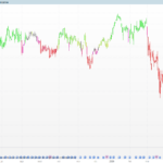 PhantomFlow Trend Detector